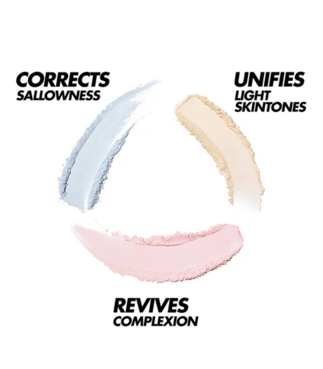 ترکیبات تست رنگ پودر فیکس فینیش بیک میکاپ فوراور