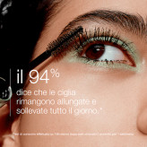 ریمل حجم دهنده های ایمپکت کلینیک High Impact High-Fi™ Full Volume