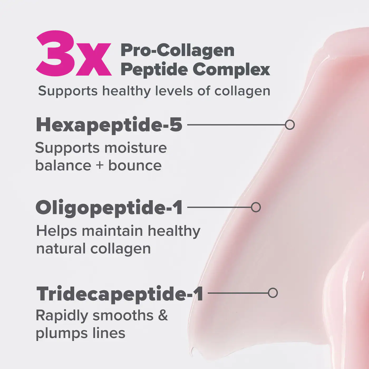مرطوب کننده کلاژن پپتاید Paulas Choice