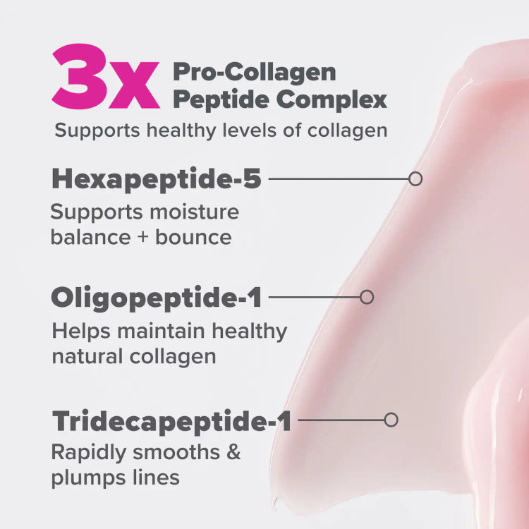 مرطوب کننده کلاژن پپتاید Paulas Choice
